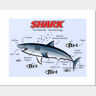 Shark Technical Terminology Posters and Art